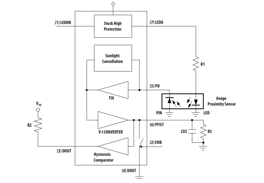 Block Diagram - Broadcom APDS-9700 Signal Conditioning ICs