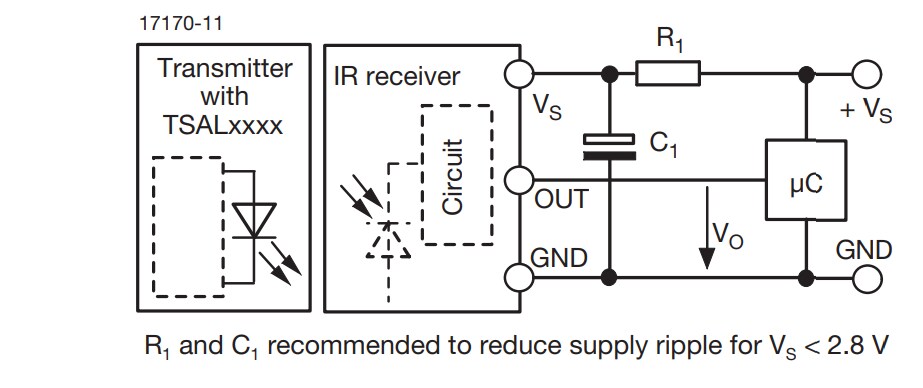 Application Circuit Diagram - Vishay Semiconductors TSOP75x Series IR Receiver Modules