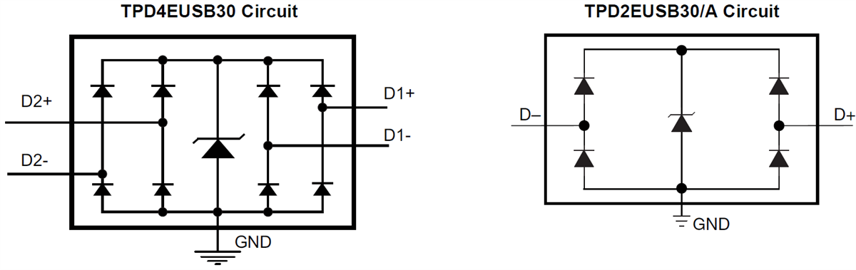 Diagrama de circuito de aplicación - Texas Instruments Supresor TPD2EUSB30 / TPD2EUSB30A / TPD4EUSB30 ESD de Texas Instruments para la Interfaz USB 3.0