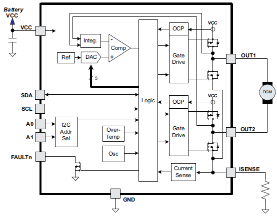 Texas Instruments Controlador de motores CC con escobillas de baja tensión y 1 A DRV8830