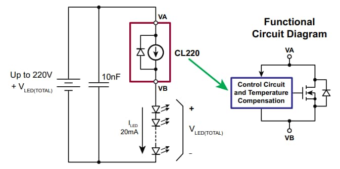 Microchip Technology Controladores LED CL220 