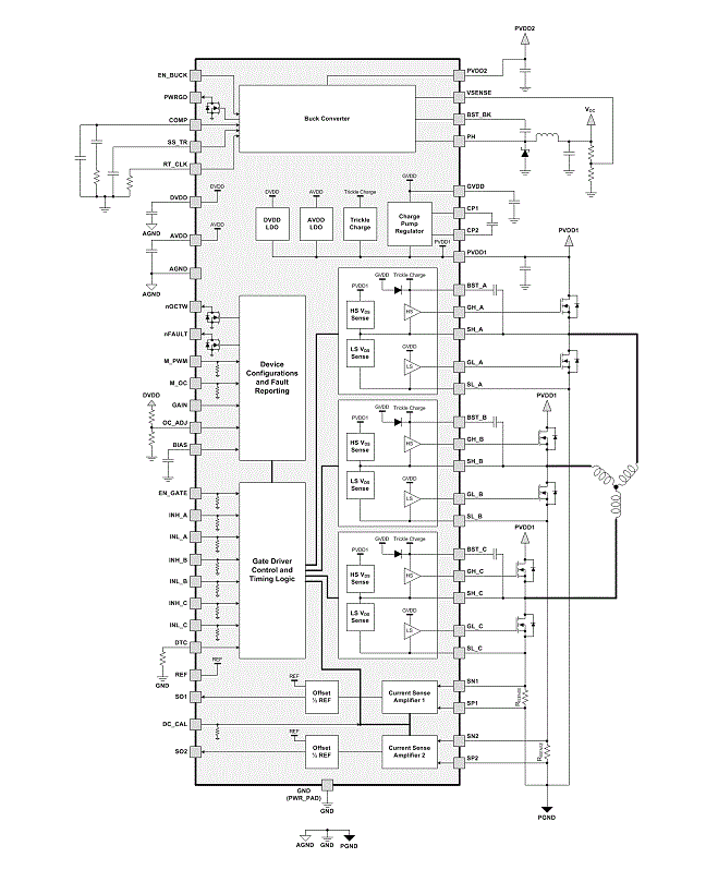 Block Diagram - Texas Instruments DRV8302 Three Phase Pre-Driver