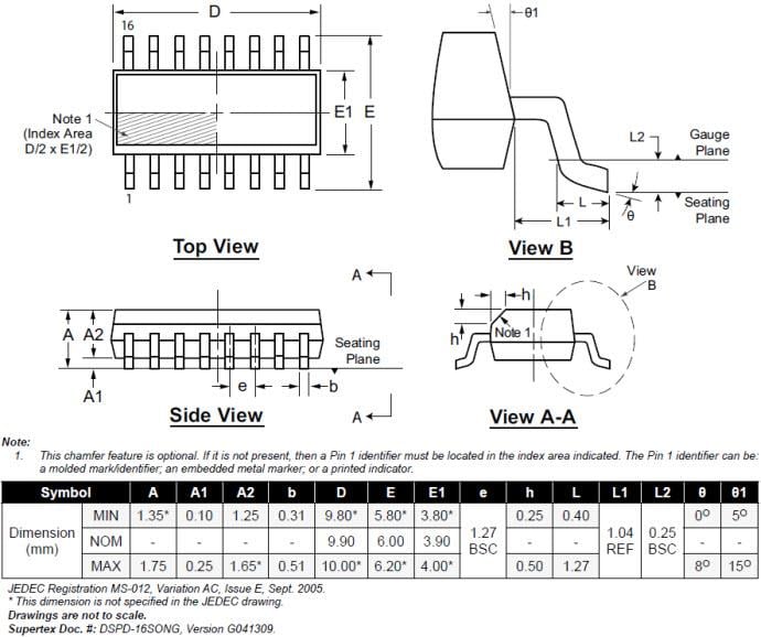 Microchip Technology Controladores LED con conmutador de atenuación HV9801A