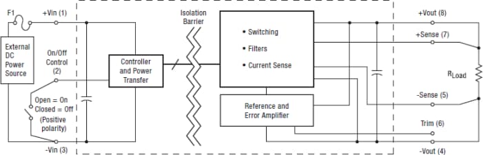 Murata Power Solutions ULT Isolated Wide Input DC/DC Converters