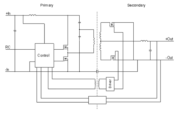 Application Circuit Diagram - Flex Power Modules PKU 4000C Direct DC/DC Converters