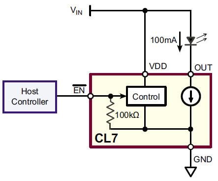 Diagrama de bloques - Microchip Technology Controlador LED de corriente constante lineal CL7 con activación