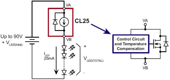 Microchip Technology Controlador LED de corriente constante con compensación de temperatura CL25 