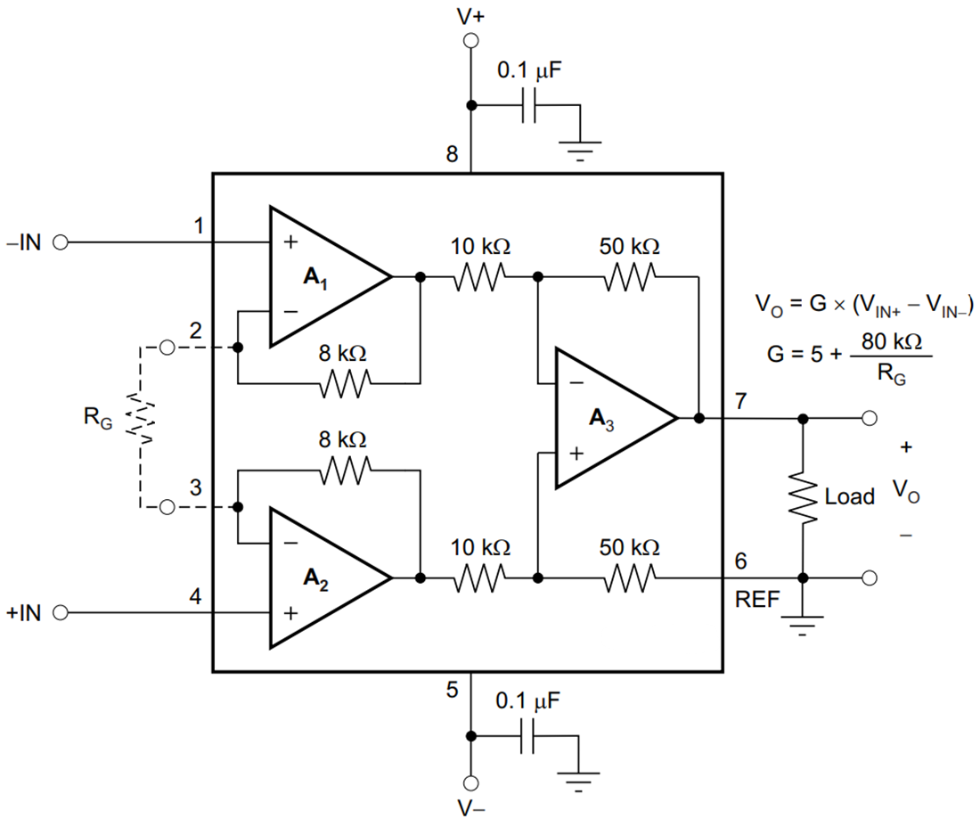 Diagrama de bloques - Texas Instruments Amplificador de instrumentación de alimentación de 2,7 a 36 V INA827