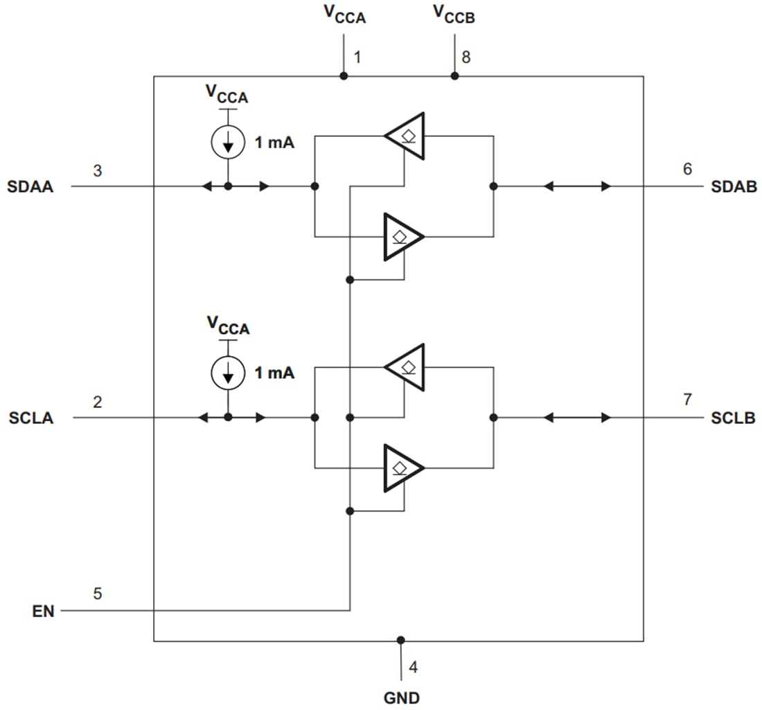 Block Diagram - Texas Instruments TCA9509 Level Translating I2C/SMBus Bus Repeater