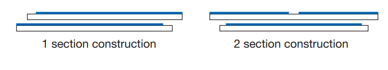 KEMET PHE426 Pulse Film Capacitors