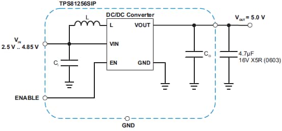 Texas Instruments Convertidor de ascenso de tensión de alto rendimiento TPS81256 y módulo de evaluación