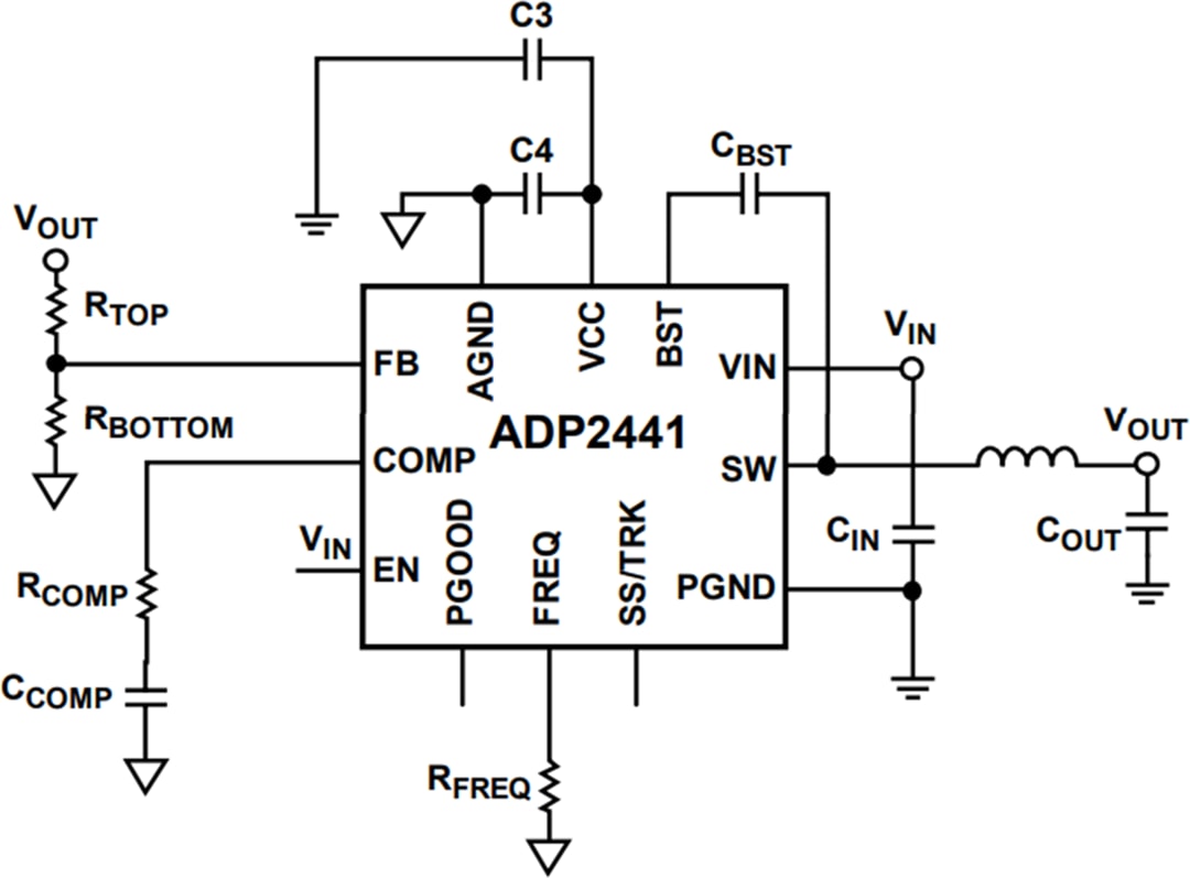 Diagrama de circuito de aplicación - Analog Devices Inc. Regulador de descenso de tensión CC/CC síncrono ADP2441 