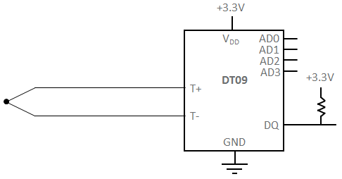 Analog Devices / Maxim Integrated Convertidores de termopar a digital MAX31850/51