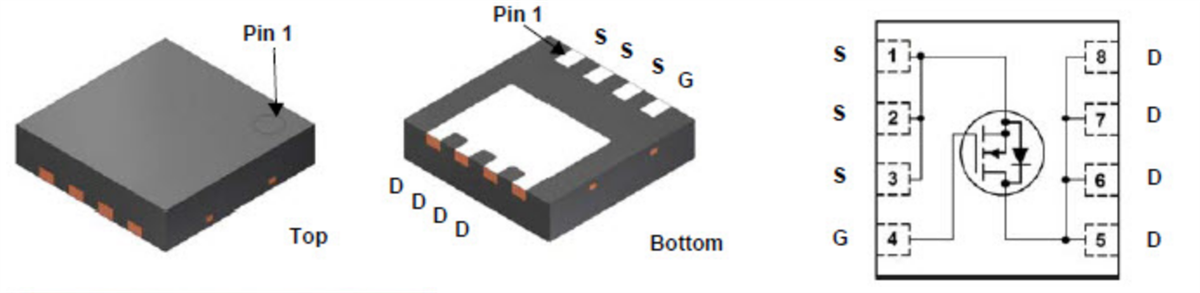 onsemi FDMC8x N-Ch Gate PowerTrench® MOSFETs