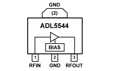 Diagrama de bloques - Analog Devices Inc. Amplificadores de bloque de ganancia RF/IF ADL5544 / ADL5545