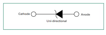 Diagrama de bloques - Littelfuse Diodos TVS TPSMA6L