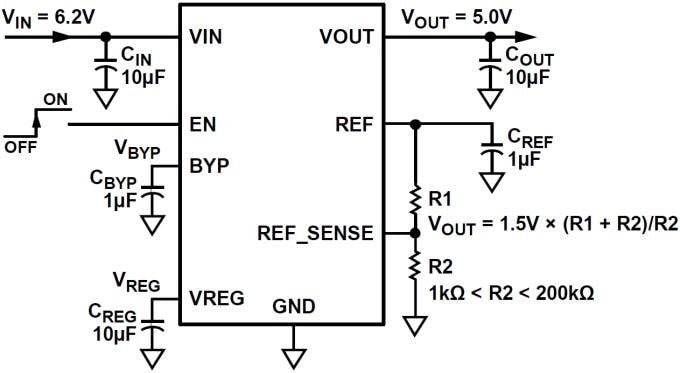 Diagrama de circuito de aplicación - Analog Devices Inc. Regulador lineal RF ADM7151 RF 