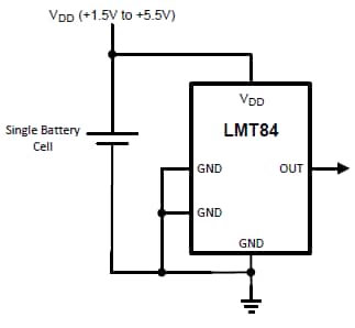 Diagrama de bloques - Texas Instruments Sensores de temperatura LMT8x 