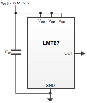Diagrama de bloques - Texas Instruments Sensores de temperatura LMT8x 