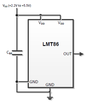 Diagrama de bloques - Texas Instruments Sensores de temperatura LMT8x 