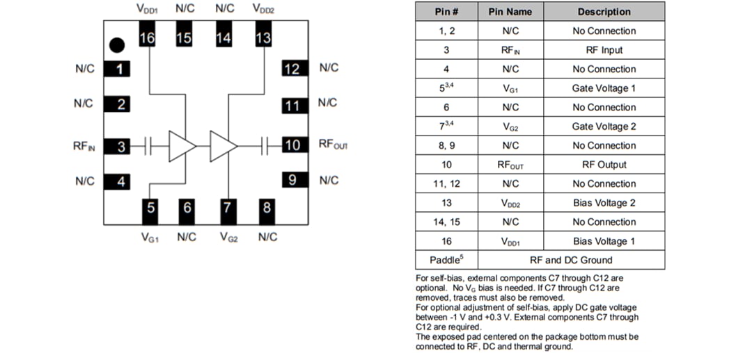 Mechanical Drawing - MACOM MAAL-010528 X-Band LNA
