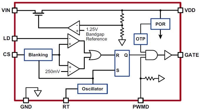 Microchip Technology Controlador LED de alto brillo universal HV9910C 