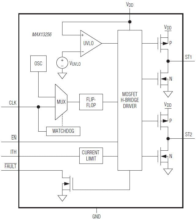 Analog Devices / Maxim Integrated Controlador de transformador de puente en H MAX13256
