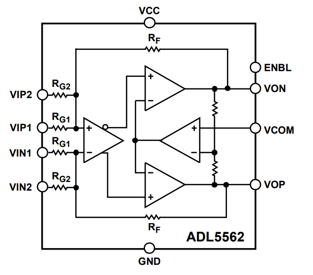 Diagrama de bloques - Analog Devices Inc. Amplificador diferencial RF/IF de 3,3 GHz ADL5562 de Analog Devices