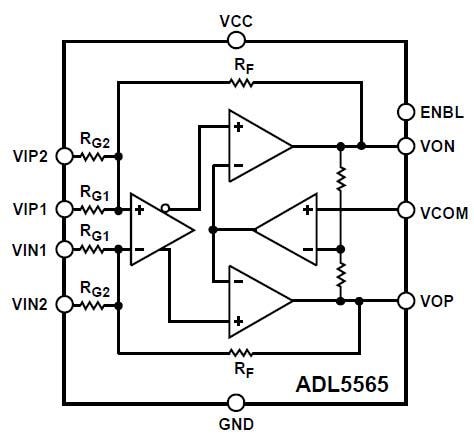 Diagrama de bloques - Analog Devices Inc. Amplificador diferencial de 6 GHz ADL5565 de Analog Devices