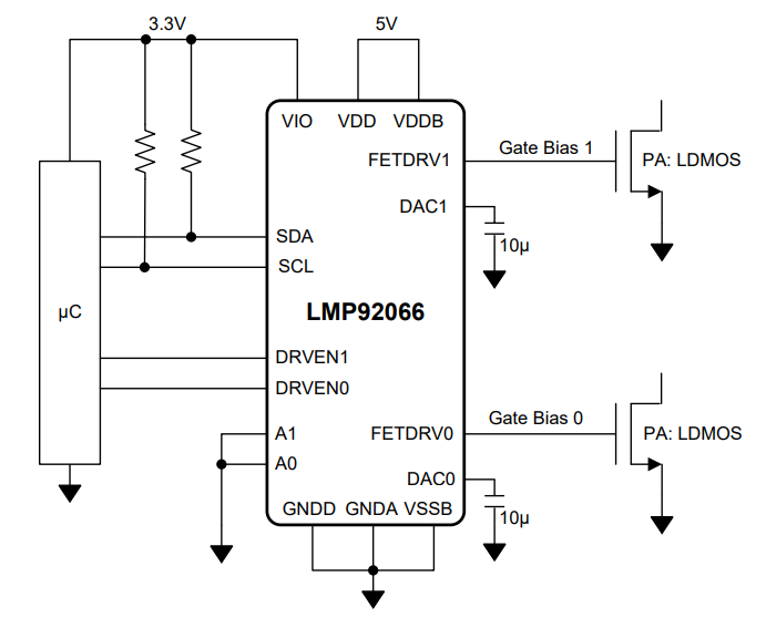 Texas Instruments Convertidor de analógico a digital (DAC) de precisión dual LMP92066