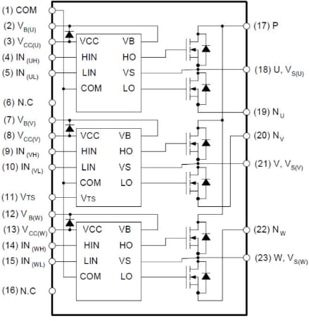 Diagrama de bloques - onsemi Módulos de la serie FSB50xxx Advanced Motion SPM® 5