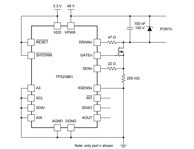 Esquema - Texas Instruments Controlador PSE Power-Over-Ethernet de cuatro puertos TPS23861 