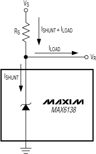 Diagrama de bloques - Analog Devices / Maxim Integrated Referencia de tensión de derivación MAX6138