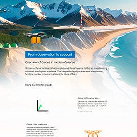 Infografía - Amphenol LTD Conectores monofásicos de alta potencia Rhino 38999