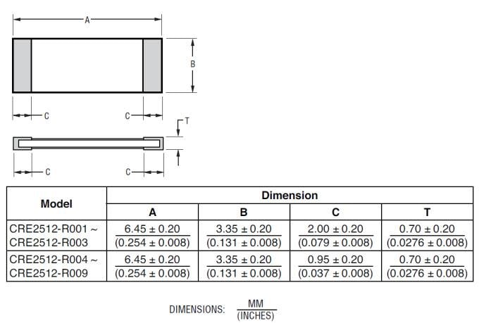 Bourns CRE2512 High Power Current Sense Chip Resistors