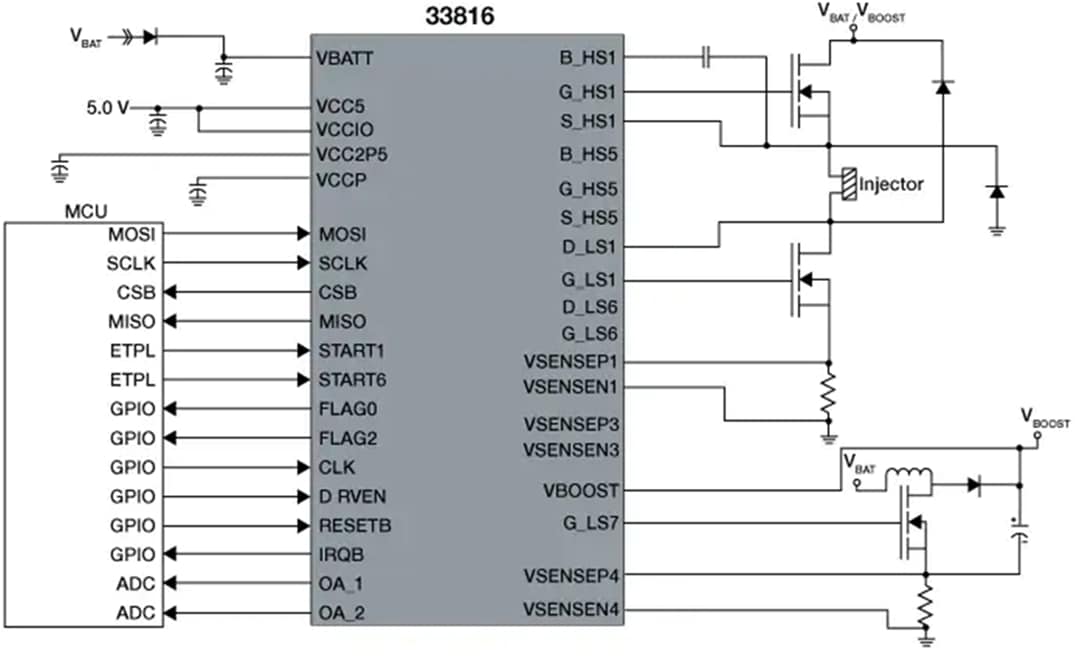 Diagrama de circuito de aplicación - NXP Semiconductors Controladores de compuerta MC33816