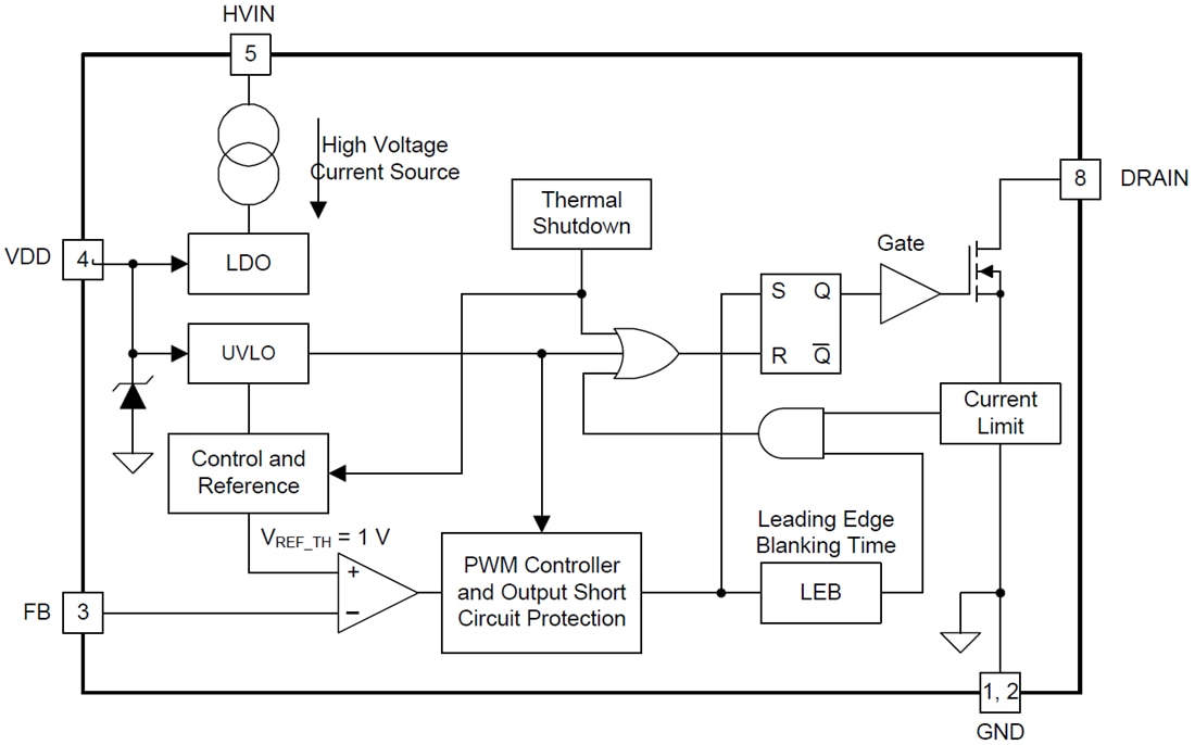 Diagrama de bloques - Texas Instruments Conmutador fuera de línea con la menor IQ y de 700 V UCC28880