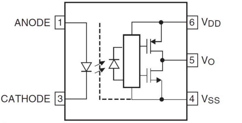 Esquema - onsemi Optoacopladores controladores de compuerta MOSFET/IGBT de alta velocidad FOD8383/4