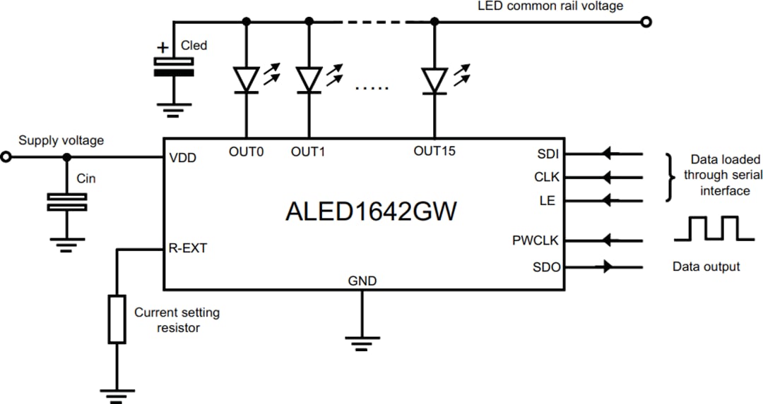 Diagrama de circuito de aplicación - STMicroelectronics Controlador de visualización LED ALED1642GW