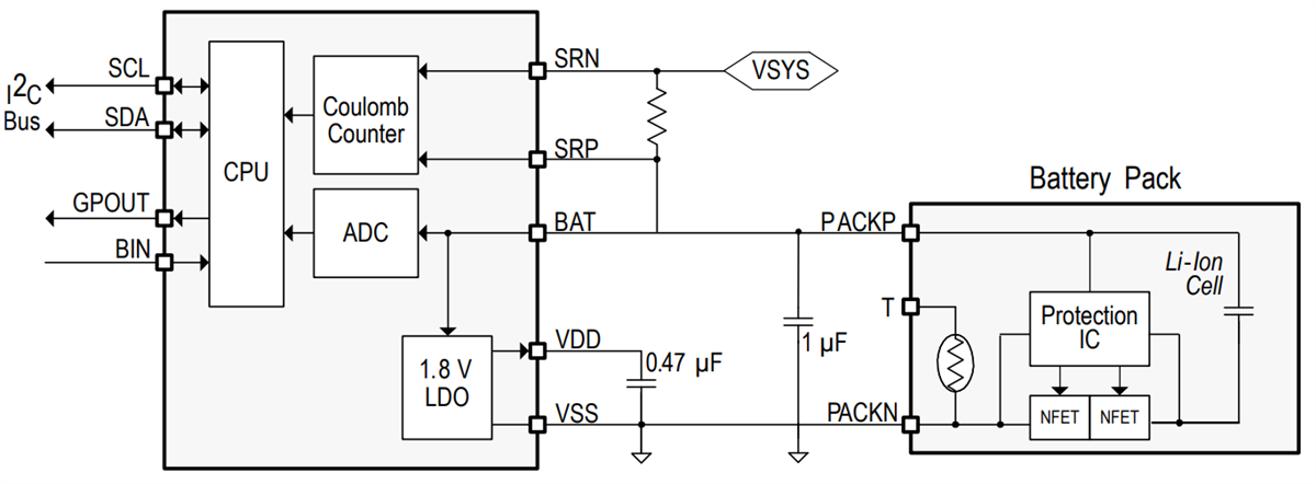 Texas Instruments Medidor de carga mediante Impedance Track™ del lateral del sistema bq27441-G1
