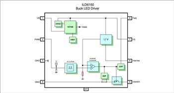Block Diagram - Infineon Technologies ILDx DC-DC LED Driver ICs for High Power LEDs