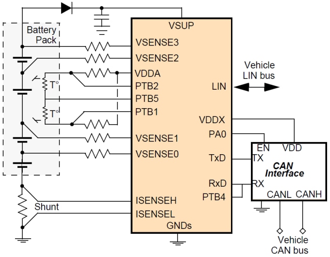 Diagrama de circuito de aplicación - NXP Semiconductors Sensor de batería inteligente MM9Z1_638