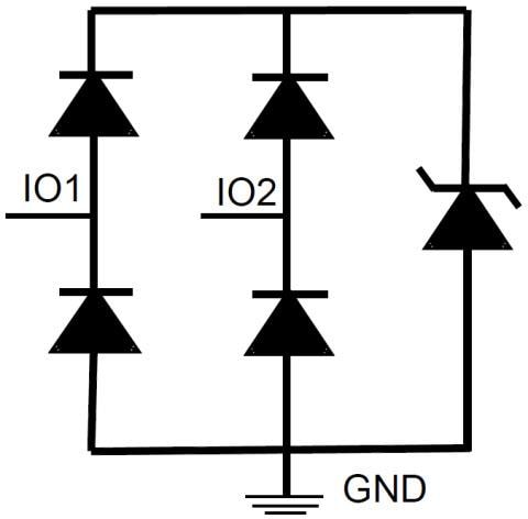 Diagrama de bloques - Texas Instruments Dispositivo de protección ESD de alta velocidad TPD2E2U06 