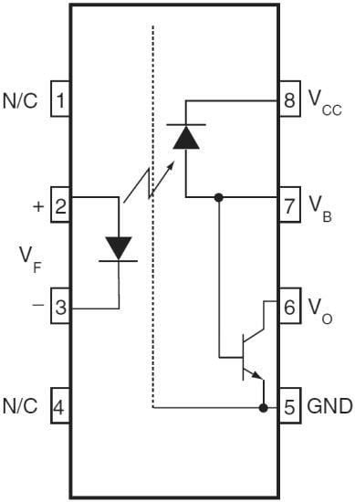 onsemi Optoacopladores de transistor de alta velocidad