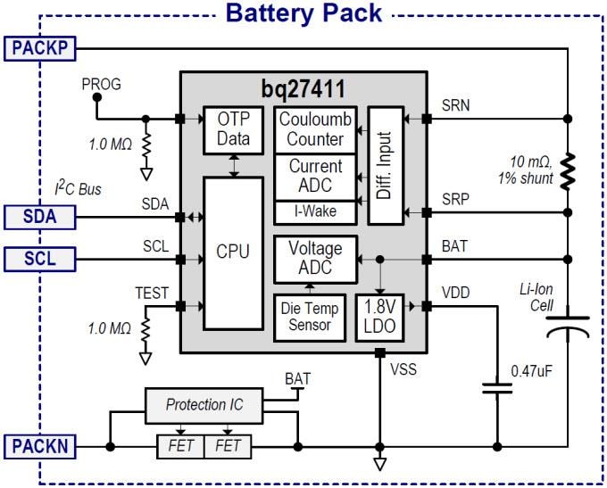 Diagrama de circuito de aplicación - Texas Instruments Medidor de carga de batería de célula única Li-Ion bq27411-G1