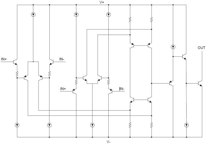 Diagrama de bloques - Texas Instruments Comparadores MicroPower TLV170x 