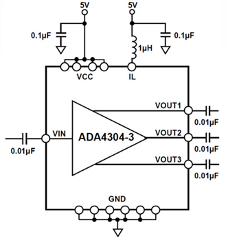 Diagrama de bloques - Analog Devices Inc. Divisores RF activos de extremo único ADA4304-3/-4