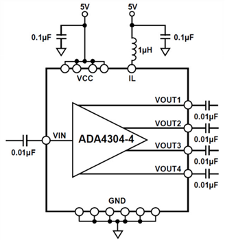 Diagrama de bloques - Analog Devices Inc. Divisores RF activos de extremo único ADA4304-3/-4