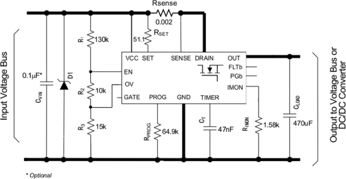 Diagrama de bloques - Texas Instruments Protector de circuito eFuse TPS2475x 12 A