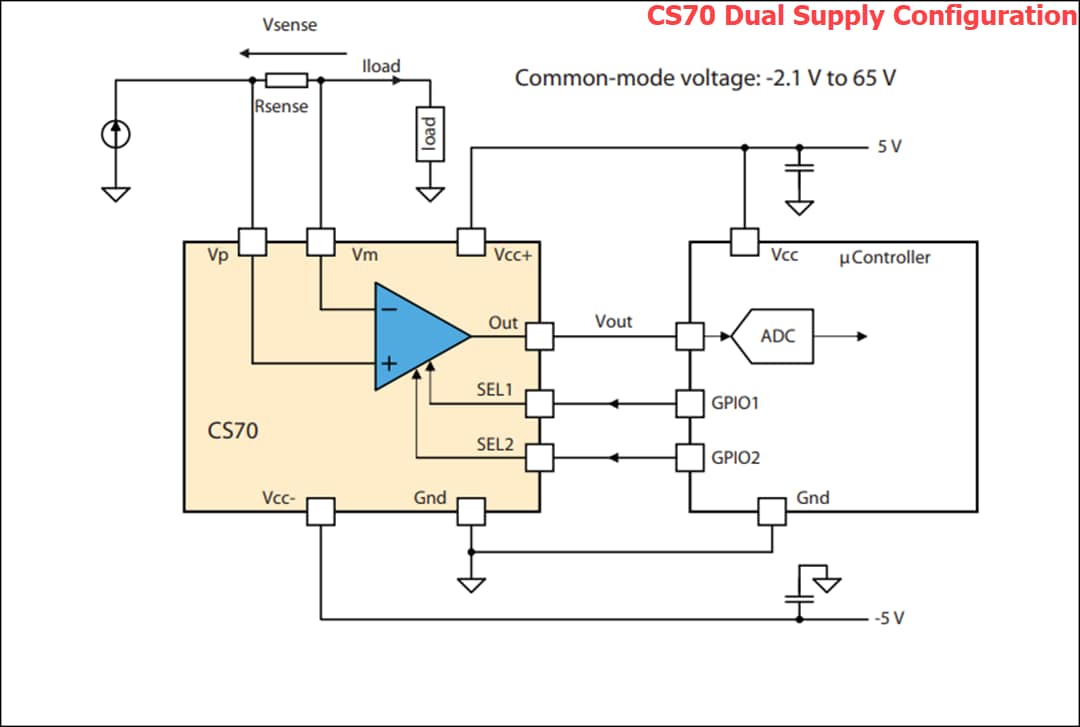 Diagrama de circuito de aplicación - STMicroelectronics Amplificadores de detección de corriente CSx0
